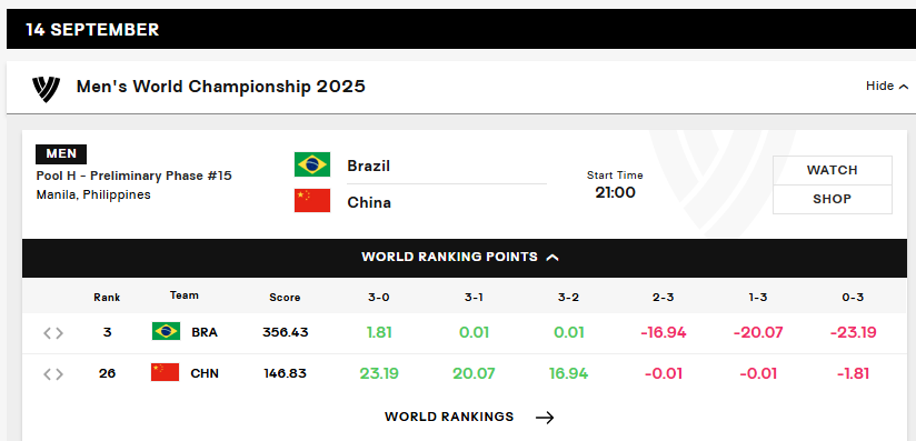 根据积分规 根据积分规