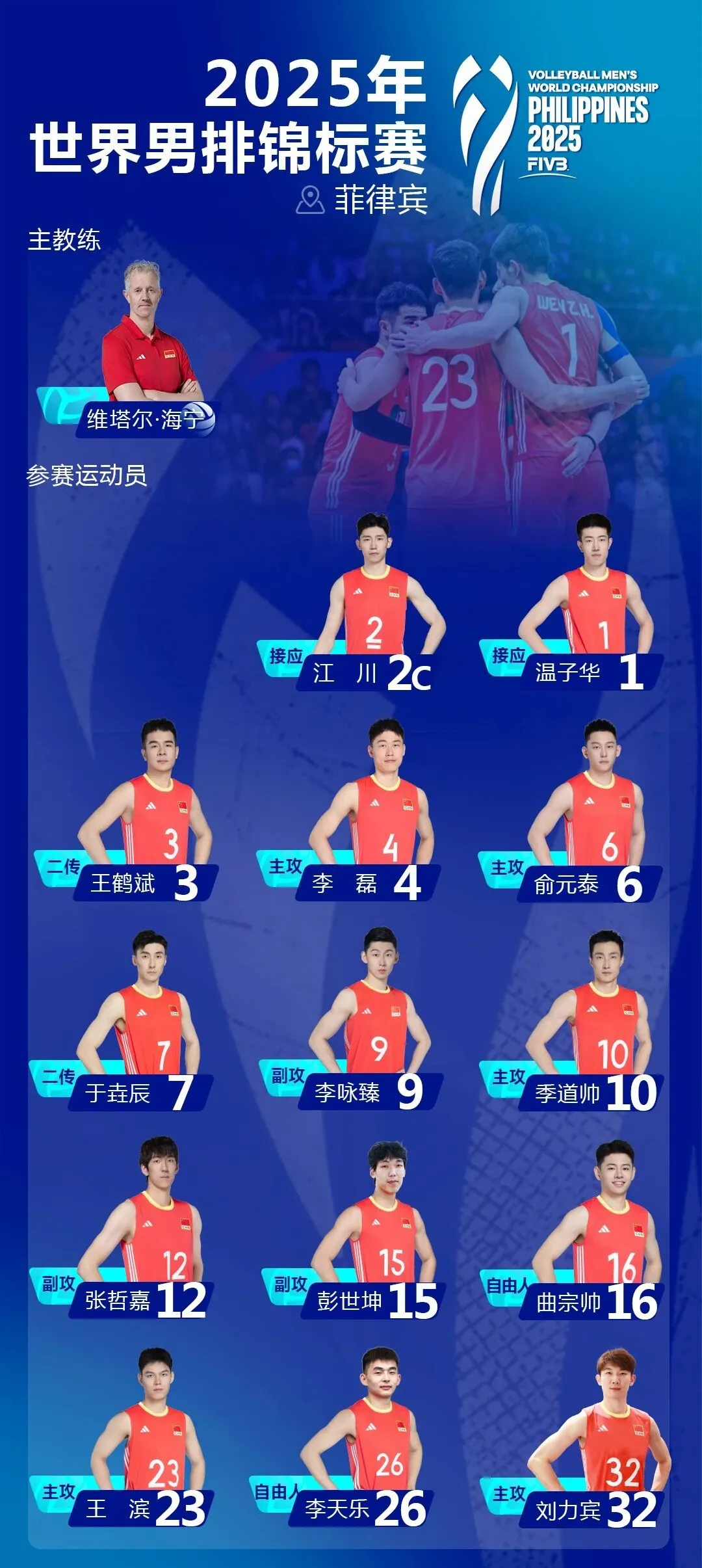 具体名单如 具体名单如