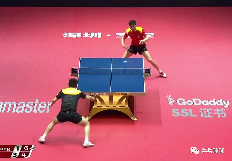 右腿向左发, 才会逐渐认 右腿向左发, 才会逐渐认