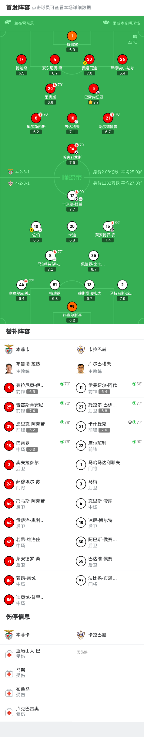 ue, 菲卡 ue, 菲卡