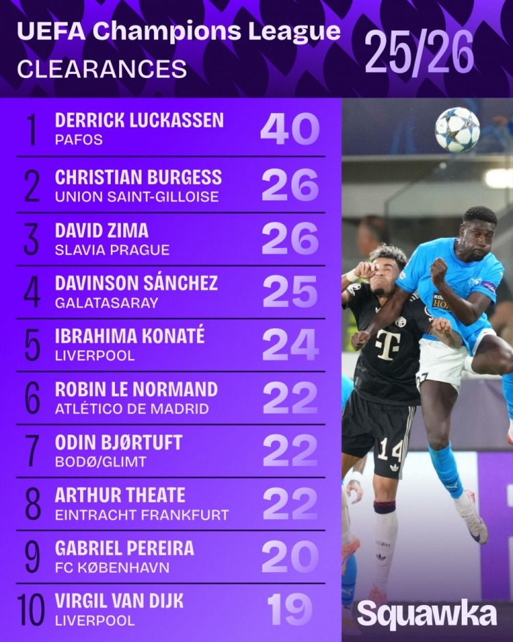 卢卡森, span, 利物浦